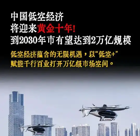 中国低空经济