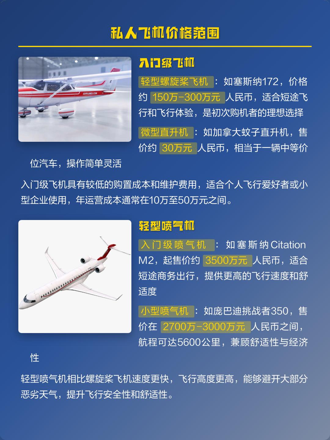 私人飞机价格