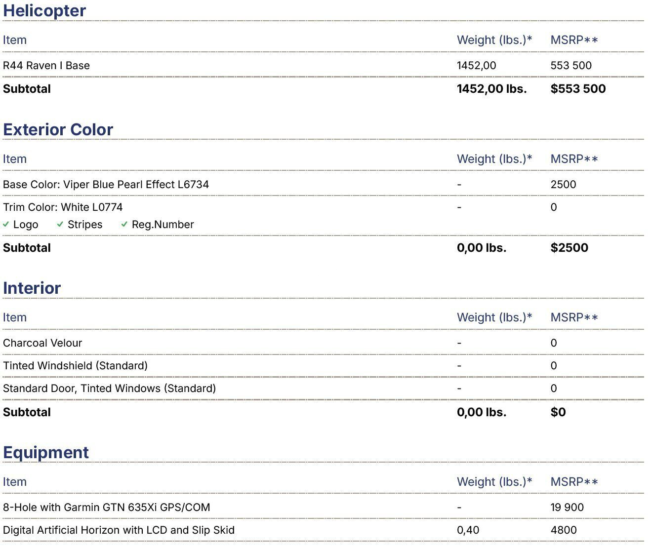 罗宾逊Robinson R44